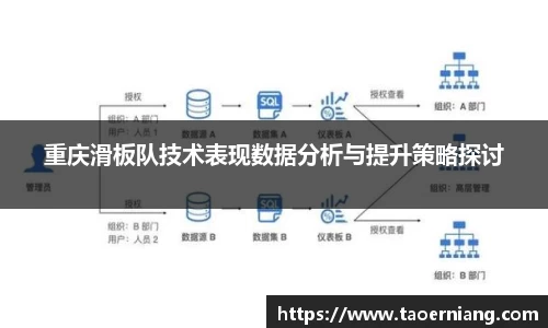 重庆滑板队技术表现数据分析与提升策略探讨