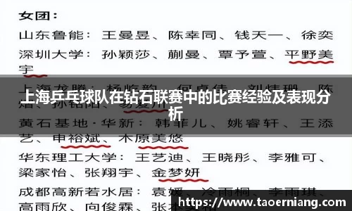 上海乒乓球队在钻石联赛中的比赛经验及表现分析
